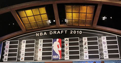 2010 nba draft order.